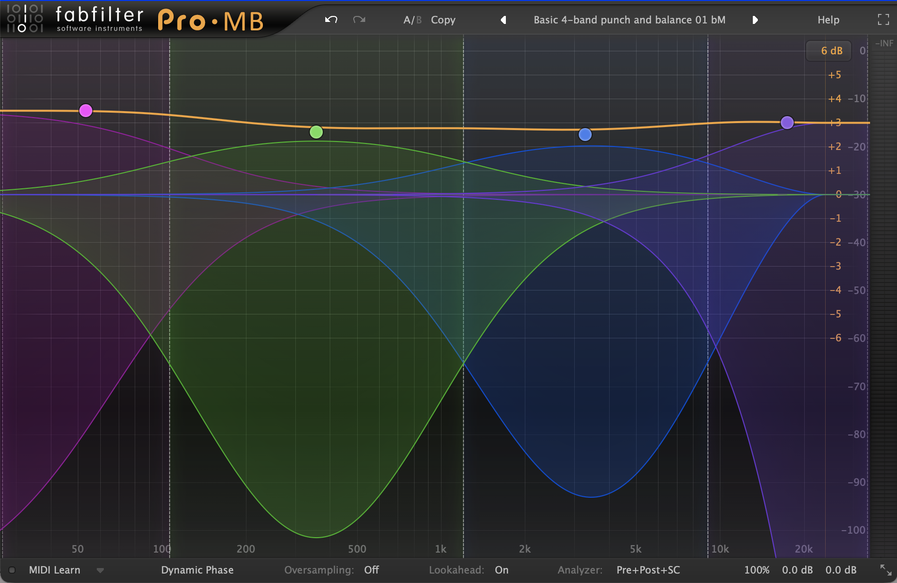 Fabfilter Pro-MB